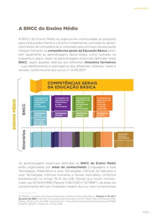 469
ENSINO MÉDIO
A BNCC do Ensino Médio
A BNCC do Ensino Médio se organiza em continuidade ao proposto
para a Educação Infantil e o Ensino Fundamental, centrada no desen-
volvimento de competências e orientada pelo princípio da educação
integral. Portanto, as competências gerais da Educação Básica orien-
tam igualmente as aprendizagens dessa etapa, como ilustrado no
esquema a seguir, sejam as aprendizagens essenciais definidas nesta
BNCC, sejam aquelas relativas aos diferentes itinerários formativos
– cujo detalhamento é prerrogativa dos diferentes sistemas, redes e
escolas, conforme previsto na Lei nº 13.415/2017.
COMPETÊNCIAS GERAIS
DA EDUCAÇÃO BÁSICA
ENSINO
MÉDIO
BNCC
Itinerários
Competências
específicas de
Linguagens
e suas
Tecnologias
Habilidades
de área
Habilidades
de área
Habilidades
de área
Habilidades
de área
Habilidades
de Língua
Portuguesa
Competências
específicas de
Matemática
e suas
Tecnologias
Competências
específicas de
Ciências
da Natureza
e suas
Tecnologias
Competências
específicas de
Ciências
Humanas
e Sociais
Aplicadas
Formação
técnica e
profissional
As aprendizagens essenciais definidas na BNCC do Ensino Médio
estão organizadas por áreas do conhecimento (Linguagens e suas
Tecnologias, Matemática e suas Tecnologias, Ciências da Natureza e
suas Tecnologias, Ciências Humanas e Sociais Aplicadas), conforme
estabelecido no artigo 35-A da LDB. Desde que foram introdu-
zidas nas DCNEM/1998 (Parecer CNE/CEB nº 15/199856
), as áreas do
conhecimento têm por finalidade integrar dois ou mais componentes
56 BRASIL. Conselho Nacional de Educação; Câmara de Educação Básica. Parecer nº 15, de 1º
de junho de 1998. Diretrizes Curriculares Nacionais para o Ensino Médio. Diário Oficial da União,
Brasília, 26 de junho de 1998. Disponível em: http://portal.mec.gov.br/cne/arquivos/pdf/1998/
pceb015_98.pdf. Acesso em: 19 mar. 2018.
 