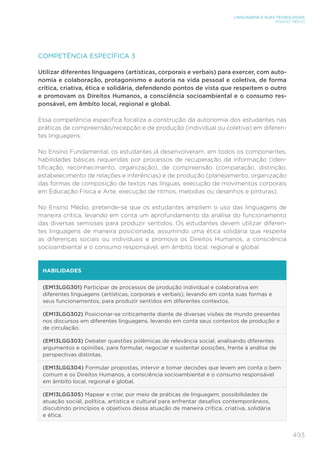 493
LINGUAGENS E SUAS TECNOLOGIAS
ENSINO MÉDIO
COMPETÊNCIA ESPECÍFICA 3
Utilizar diferentes linguagens (artísticas, corporais e verbais) para exercer, com auto-
nomia e colaboração, protagonismo e autoria na vida pessoal e coletiva, de forma
crítica, criativa, ética e solidária, defendendo pontos de vista que respeitem o outro
e promovam os Direitos Humanos, a consciência socioambiental e o consumo res-
ponsável, em âmbito local, regional e global.
Essa competência específica focaliza a construção da autonomia dos estudantes nas
práticas de compreensão/recepção e de produção (individual ou coletiva) em diferen-
tes linguagens.
No Ensino Fundamental, os estudantes já desenvolveram, em todos os componentes,
habilidades básicas requeridas por processos de recuperação de informação (iden-
tificação, reconhecimento, organização), de compreensão (comparação, distinção,
estabelecimento de relações e inferências) e de produção (planejamento, organização
das formas de composição de textos nas línguas, execução de movimentos corporais
em Educação Física e Arte, execução de ritmos, melodias ou desenhos e pinturas).
No Ensino Médio, pretende-se que os estudantes ampliem o uso das linguagens de
maneira crítica, levando em conta um aprofundamento da análise do funcionamento
das diversas semioses para produzir sentidos. Os estudantes devem utilizar diferen-
tes linguagens de maneira posicionada, assumindo uma ética solidária que respeite
as diferenças sociais ou individuais e promova os Direitos Humanos, a consciência
socioambiental e o consumo responsável, em âmbito local, regional e global.
HABILIDADES
(EM13LGG301) Participar de processos de produção individual e colaborativa em
diferentes linguagens (artísticas, corporais e verbais), levando em conta suas formas e
seus funcionamentos, para produzir sentidos em diferentes contextos.
(EM13LGG302) Posicionar-se criticamente diante de diversas visões de mundo presentes
nos discursos em diferentes linguagens, levando em conta seus contextos de produção e
de circulação.
(EM13LGG303) Debater questões polêmicas de relevância social, analisando diferentes
argumentos e opiniões, para formular, negociar e sustentar posições, frente à análise de
perspectivas distintas.
(EM13LGG304) Formular propostas, intervir e tomar decisões que levem em conta o bem
comum e os Direitos Humanos, a consciência socioambiental e o consumo responsável
em âmbito local, regional e global.
(EM13LGG305) Mapear e criar, por meio de práticas de linguagem, possibilidades de
atuação social, política, artística e cultural para enfrentar desafios contemporâneos,
discutindo princípios e objetivos dessa atuação de maneira crítica, criativa, solidária
e ética.
 