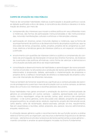512
BASE NACIONAL
COMUM CURRICULAR
CAMPO DE ATUAÇÃO NA VIDA PÚBLICA
Trata-se de consolidar habilidades relativas à participação e atuação política e social,
ao debate qualificado e ético de ideias, à consciência dos direitos e deveres e à recla-
mação de direitos, por meio de:
• compreensão dos interesses que movem a esfera política em seus diferentes níveis
e instâncias, das formas de participação institucionalizadas e não institucionaliza-
das, incluindo manifestações culturais e artísticas e intervenções urbanas;
• participação em diversos canais (incluindo digitais) e instâncias, seja na forma de
acompanhamento de políticos e de desenvolvimento de projetos e políticas, seja na
discussão de temas, propostas, ações, projetos, projetos de lei, programas ou polí-
ticas, relativos a temáticas gerais de interesse coletivo e, em especial, vinculados à
juventude;
• envolvimento com questões de interesse coletivo e público e compreensão do con-
texto de promulgação da Declaração Universal dos Direitos Humanos, do Estatuto
da Juventude e das políticas afirmativas, como forma de valorizar a democracia e
uma atuação pautada pela ética da responsabilidade;
• consolidação e desenvolvimento de habilidades e aprendizagem de novos procedi-
mentos envolvidos na leitura/escuta e produção de textos pertencentes a gêneros
relacionados à proposição, debate, aprovação e implementação de propostas e
projetos de lei, à defesa e reclamação de direitos e à elaboração de projetos cultu-
rais e de intervenção de diferentes naturezas.
Trata-se também de fomentar experiências significativas e contextualizadas de exercí-
cio do protagonismo juvenil por meio da articulação com os outros campos, as demais
áreas do currículo e os interesses e escolhas pessoais dos jovens.
Essas habilidades mais gerais envolvem a ampliação do domínio contextualizado de
gêneros já considerados em outros campos – palestra, apresentação oral, comuni-
cação, notícia, reportagem, artigo de opinião, cartaz, spot, anúncio (de campanhas
variadas) – e de outros gêneros, como discussão oral, debate, programa de governo,
programa político, lei, projeto de lei, estatuto, regimento, projeto de intervenção social,
carta aberta, carta de reclamação, abaixo-assinado, petição on-line, requerimento,
fala em assembleias e reuniões, edital, proposta, ata, parecer, recurso administrativo,
enquete, relatório etc.
A utilização desses gêneros supõe o reconhecimento de sua função social e a análise
relativa à forma como se organizam, aos recursos e elementos linguísticos e às demais
semioses – elementos envolvidos na tessitura de textos pertencentes a esses gêneros –,
visando consolidar e ampliar as aprendizagens iniciadas no Ensino Fundamental.
 