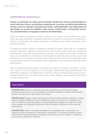 534
BASE NACIONAL
COMUM CURRICULAR
COMPETÊNCIA ESPECÍFICA 2
Propor ou participar de ações para investigar desafios do mundo contemporâneo e
tomar decisões éticas e socialmente responsáveis, com base na análise de problemas
sociais, como os voltados a situações de saúde, sustentabilidade, das implicações da
tecnologia no mundo do trabalho, entre outros, mobilizando e articulando concei-
tos, procedimentos e linguagens próprios da Matemática.
Essa competência específica amplia a anterior por colocar os estudantes em situa-
ções nas quais precisam investigar questões de impacto social que os mobilizem a
propor ou participar de ações individuais ou coletivas que visem solucionar even-
tuais problemas.
O desenvolvimento dessa competência específica prevê ainda que os estudantes
possam identificar aspectos consensuais ou não na discussão tanto dos problemas
investigados como das intervenções propostas, com base em princípios solidários,
éticos e sustentáveis, valorizando a diversidade de opiniões de grupos sociais e de
indivíduos e sem quaisquer preconceitos. Nesse sentido, favorece a interação entre
os estudantes, de forma cooperativa, para aprender e ensinar Matemática de forma
significativa.
Para o desenvolvimento dessa competência, deve-se também considerar a refle-
xão sobre os distintos papéis que a educação matemática pode desempenhar em
diferentes contextos sociopolíticos e culturais, como em relação aos povos e comu-
nidades tradicionais do Brasil, articulando esses saberes construídos nas práticas
sociais e educativas.
HABILIDADES
(EM13MAT201) Propor ou participar de ações adequadas às demandas da região,
preferencialmente para sua comunidade, envolvendo medições e cálculos de perímetro,
de área, de volume, de capacidade ou de massa.
(EM13MAT202) Planejar e executar pesquisa amostral sobre questões relevantes, usando
dados coletados diretamente ou em diferentes fontes, e comunicar os resultados por
meio de relatório contendo gráficos e interpretação das medidas de tendência central
e das medidas de dispersão (amplitude e desvio padrão), utilizando ou não recursos
tecnológicos.
(EM13MAT203) Aplicar conceitos matemáticos no planejamento, na execução e na
análise de ações envolvendo a utilização de aplicativos e a criação de planilhas (para o
controle de orçamento familiar, simuladores de cálculos de juros simples e compostos,
entre outros), para tomar decisões.
 