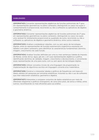 539
MATEMÁTICA E SUAS TECNOLOGIAS
ENSINO MÉDIO
HABILIDADES
(EM13MAT401) Converter representações algébricas de funções polinomiais de 1º grau
em representações geométricas no plano cartesiano, distinguindo os casos nos quais o
comportamento é proporcional, recorrendo ou não a softwares ou aplicativos de álgebra
e geometria dinâmica.
(EM13MAT402) Converter representações algébricas de funções polinomiais de 2º grau
em representações geométricas no plano cartesiano, distinguindo os casos nos quais
uma variável for diretamente proporcional ao quadrado da outra, recorrendo ou não a
softwares ou aplicativos de álgebra e geometria dinâmica, entre outros materiais.
(EM13MAT403) Analisar e estabelecer relações, com ou sem apoio de tecnologias
digitais, entre as representações de funções exponencial e logarítmica expressas em
tabelas e em plano cartesiano, para identificar as características fundamentais (domínio,
imagem, crescimento) de cada função.
(EM13MAT404) Analisar funções definidas por uma ou mais sentenças (tabela do Imposto
de Renda, contas de luz, água, gás etc.), em suas representações algébrica e gráfica,
identificando domínios de validade, imagem, crescimento e decrescimento, e convertendo
essas representações de uma para outra, com ou sem apoio de tecnologias digitais.
(EM13MAT405) Utilizar conceitos iniciais de uma linguagem de programação na
implementação de algoritmos escritos em linguagem corrente e/ou matemática.
(EM13MAT406) Construir e interpretar tabelas e gráficos de frequências com base em
dados obtidos em pesquisas por amostras estatísticas, incluindo ou não o uso de softwares
que inter-relacionem estatística, geometria e álgebra.
(EM13MAT407) Interpretar e comparar conjuntos de dados estatísticos por meio de
diferentes diagramas e gráficos (histograma, de caixa (box-plot), de ramos e folhas, entre
outros), reconhecendo os mais eficientes para sua análise.
 