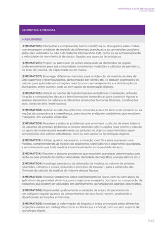 545
MATEMÁTICA E SUAS TECNOLOGIAS
ENSINO MÉDIO
GEOMETRIA E MEDIDAS
HABILIDADES
(EM13MAT103) Interpretar e compreender textos científicos ou divulgados pelas mídias,
que empregam unidades de medida de diferentes grandezas e as conversões possíveis
entre elas, adotadas ou não pelo Sistema Internacional (SI), como as de armazenamento
e velocidade de transferência de dados, ligadas aos avanços tecnológicos.
(EM13MAT201) Propor ou participar de ações adequadas às demandas da região,
preferencialmente para sua comunidade, envolvendo medições e cálculos de perímetro,
de área, de volume, de capacidade ou de massa.
(EM13MAT307) Empregar diferentes métodos para a obtenção da medida da área de
uma superfície (reconfigurações, aproximação por cortes etc.) e deduzir expressões de
cálculo para aplicá-las em situações reais (como o remanejamento e a distribuição de
plantações, entre outros), com ou sem apoio de tecnologias digitais.
(EM13MAT105) Utilizar as noções de transformações isométricas (translação, reflexão,
rotação e composições destas) e transformações homotéticas para construir figuras e
analisar elementos da natureza e diferentes produções humanas (fractais, construções
civis, obras de arte, entre outras).
(EM13MAT308) Aplicar as relações métricas, incluindo as leis do seno e do cosseno ou as
noções de congruência e semelhança, para resolver e elaborar problemas que envolvem
triângulos, em variados contextos.
(EM13MAT309) Resolver e elaborar problemas que envolvem o cálculo de áreas totais e
de volumes de prismas, pirâmides e corpos redondos em situações reais (como o cálculo
do gasto de material para revestimento ou pinturas de objetos cujos formatos sejam
composições dos sólidos estudados), com ou sem apoio de tecnologias digitais.
(EM13MAT313) Utilizar, quando necessário, a notação científica para expressar uma
medida, compreendendo as noções de algarismos significativos e algarismos duvidosos,
e reconhecendo que toda medida é inevitavelmente acompanhada de erro.
(EM13MAT314) Resolver e elaborar problemas que envolvem grandezas determinadas pela
razão ou pelo produto de outras (velocidade, densidade demográfica, energia elétrica etc.).
(EM13MAT504) Investigar processos de obtenção da medida do volume de prismas,
pirâmides, cilindros e cones, incluindo o princípio de Cavalieri, para a obtenção das
fórmulas de cálculo da medida do volume dessas figuras.
(EM13MAT505) Resolver problemas sobre ladrilhamento do plano, com ou sem apoio de
aplicativos de geometria dinâmica, para conjecturar a respeito dos tipos ou composição de
polígonos que podem ser utilizados em ladrilhamento, generalizando padrões observados.
(EM13MAT506) Representar graficamente a variação da área e do perímetro de
um polígono regular quando os comprimentos de seus lados variam, analisando e
classificando as funções envolvidas.
(EM13MAT509) Investigar a deformação de ângulos e áreas provocada pelas diferentes
projeções usadas em cartografia (como a cilíndrica e a cônica), com ou sem suporte de
tecnologia digital.
 