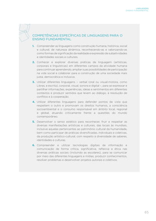 LINGUAGENS
ENSINO FUNDAMENTAL
65
COMPETÊNCIAS ESPECÍFICAS DE LINGUAGENS PARA O
ENSINO FUNDAMENTAL
1. Compreender as linguagens como construção humana, histórica, social
e cultural, de natureza dinâmica, reconhecendo-as e valorizando-as
como formas de significação da realidade e expressão de subjetividades
e identidades sociais e culturais.
2. Conhecer e explorar diversas práticas de linguagem (artísticas,
corporais e linguísticas) em diferentes campos da atividade humana
para continuar aprendendo, ampliar suas possibilidades de participação
na vida social e colaborar para a construção de uma sociedade mais
justa, democrática e inclusiva.
3. Utilizar diferentes linguagens – verbal (oral ou visual-motora, como
Libras, e escrita), corporal, visual, sonora e digital –, para se expressar e
partilhar informações, experiências, ideias e sentimentos em diferentes
contextos e produzir sentidos que levem ao diálogo, à resolução de
conflitos e à cooperação.
4. Utilizar diferentes linguagens para defender pontos de vista que
respeitem o outro e promovam os direitos humanos, a consciência
socioambiental e o consumo responsável em âmbito local, regional
e global, atuando criticamente frente a questões do mundo
contemporâneo.
5. Desenvolver o senso estético para reconhecer, fruir e respeitar as
diversas manifestações artísticas e culturais, das locais às mundiais,
inclusive aquelas pertencentes ao patrimônio cultural da humanidade,
bem como participar de práticas diversificadas, individuais e coletivas,
da produção artístico-cultural, com respeito à diversidade de saberes,
identidades e culturas.
6. Compreender e utilizar tecnologias digitais de informação e
comunicação de forma crítica, significativa, reflexiva e ética nas
diversas práticas sociais (incluindo as escolares), para se comunicar
por meio das diferentes linguagens e mídias, produzir conhecimentos,
resolver problemas e desenvolver projetos autorais e coletivos.
 