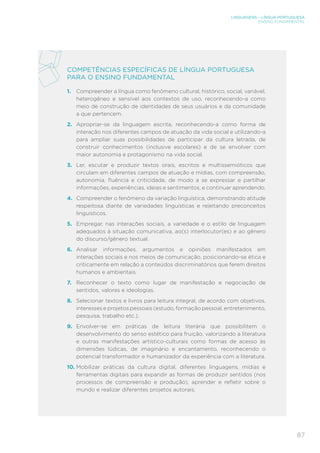LINGUAGENS – LÍNGUA PORTUGUESA
ENSINO FUNDAMENTAL
87
COMPETÊNCIAS ESPECÍFICAS DE LÍNGUA PORTUGUESA
PARA O ENSINO FUNDAMENTAL
1. Compreender a língua como fenômeno cultural, histórico, social, variável,
heterogêneo e sensível aos contextos de uso, reconhecendo-a como
meio de construção de identidades de seus usuários e da comunidade
a que pertencem.
2. Apropriar-se da linguagem escrita, reconhecendo-a como forma de
interação nos diferentes campos de atuação da vida social e utilizando-a
para ampliar suas possibilidades de participar da cultura letrada, de
construir conhecimentos (inclusive escolares) e de se envolver com
maior autonomia e protagonismo na vida social.
3. Ler, escutar e produzir textos orais, escritos e multissemióticos que
circulam em diferentes campos de atuação e mídias, com compreensão,
autonomia, ﬂuência e criticidade, de modo a se expressar e partilhar
informações, experiências, ideias e sentimentos, e continuar aprendendo.
4. Compreender o fenômeno da variação linguística, demonstrando atitude
respeitosa diante de variedades linguísticas e rejeitando preconceitos
linguísticos.
5. Empregar, nas interações sociais, a variedade e o estilo de linguagem
adequados à situação comunicativa, ao(s) interlocutor(es) e ao gênero
do discurso/gênero textual.
6. Analisar informações, argumentos e opiniões manifestados em
interações sociais e nos meios de comunicação, posicionando-se ética e
criticamente em relação a conteúdos discriminatórios que ferem direitos
humanos e ambientais.
7. Reconhecer o texto como lugar de manifestação e negociação de
sentidos, valores e ideologias.
8. Selecionar textos e livros para leitura integral, de acordo com objetivos,
interesses e projetos pessoais (estudo, formação pessoal, entretenimento,
pesquisa, trabalho etc.).
9. Envolver-se em práticas de leitura literária que possibilitem o
desenvolvimento do senso estético para fruição, valorizando a literatura
e outras manifestações artístico-culturais como formas de acesso às
dimensões lúdicas, de imaginário e encantamento, reconhecendo o
potencial transformador e humanizador da experiência com a literatura.
10. Mobilizar práticas da cultura digital, diferentes linguagens, mídias e
ferramentas digitais para expandir as formas de produzir sentidos (nos
processos de compreensão e produção), aprender e refletir sobre o
mundo e realizar diferentes projetos autorais.
 