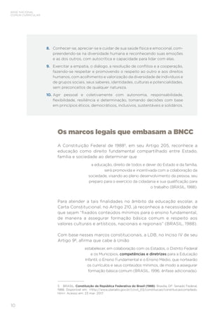 10
BASE NACIONAL
COMUM CURRICULAR
Os marcos legais que embasam a BNCC
A Constituição Federal de 19885
, em seu Artigo 205, reconhece a
educação como direito fundamental compartilhado entre Estado,
família e sociedade ao determinar que
a educação, direito de todos e dever do Estado e da família,
será promovida e incentivada com a colaboração da
sociedade, visando ao pleno desenvolvimento da pessoa, seu
preparo para o exercício da cidadania e sua qualificação para
o trabalho (BRASIL, 1988).
Para atender a tais finalidades no âmbito da educação escolar, a
Carta Constitucional, no Artigo 210, já reconhece a necessidade de
que sejam “fixados conteúdos mínimos para o ensino fundamental,
de maneira a assegurar formação básica comum e respeito aos
valores culturais e artísticos, nacionais e regionais” (BRASIL, 1988).
Com base nesses marcos constitucionais, a LDB, no Inciso IV de seu
Artigo 9º, afirma que cabe à União
estabelecer, em colaboração com os Estados, o Distrito Federal
e os Municípios, competências e diretrizes para a Educação
Infantil, o Ensino Fundamental e o Ensino Médio, que nortearão
os currículos e seus conteúdos mínimos, de modo a assegurar
formação básica comum (BRASIL, 1996; ênfase adicionada).
5	 BRASIL. Constituição da República Federativa do Brasil (1988). Brasília, DF: Senado Federal,
1988. Disponível em: <http://www.planalto.gov.br/ccivil_03/constituicao/constituicaocompilado.
htm>. Acesso em: 23 mar. 2017.
8.	 Conhecer-se, apreciar-se e cuidar de sua saúde física e emocional, com-
preendendo-se na diversidade humana e reconhecendo suas emoções
e as dos outros, com autocrítica e capacidade para lidar com elas.
9.	 Exercitar a empatia, o diálogo, a resolução de conflitos e a cooperação,
fazendo-se respeitar e promovendo o respeito ao outro e aos direitos
humanos, com acolhimento e valorização da diversidade de indivíduos e
de grupos sociais, seus saberes, identidades, culturas e potencialidades,
sem preconceitos de qualquer natureza.
10.	Agir pessoal e coletivamente com autonomia, responsabilidade,
flexibilidade, resiliência e determinação, tomando decisões com base
em princípios éticos, democráticos, inclusivos, sustentáveis e solidários.
 