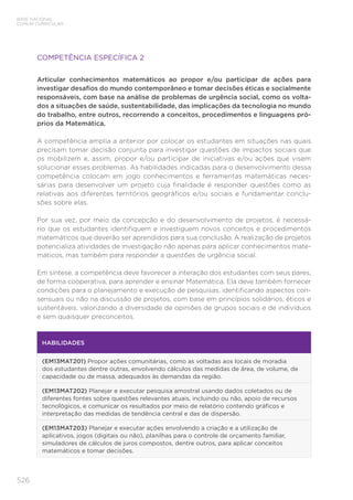 526
BASE NACIONAL
COMUM CURRICULAR
COMPETÊNCIA ESPECÍFICA 2
Articular conhecimentos matemáticos ao propor e/ou participar de ações para
investigar desafios do mundo contemporâneo e tomar decisões éticas e socialmente
responsáveis, com base na análise de problemas de urgência social, como os volta-
dos a situações de saúde, sustentabilidade, das implicações da tecnologia no mundo
do trabalho, entre outros, recorrendo a conceitos, procedimentos e linguagens pró-
prios da Matemática.
A competência amplia a anterior por colocar os estudantes em situações nas quais
precisam tomar decisão conjunta para investigar questões de impactos sociais que
os mobilizem e, assim, propor e/ou participar de iniciativas e/ou ações que visem
solucionar esses problemas. As habilidades indicadas para o desenvolvimento dessa
competência colocam em jogo conhecimentos e ferramentas matemáticas neces-
sárias para desenvolver um projeto cuja finalidade é responder questões como as
relativas aos diferentes territórios geográficos e/ou sociais e fundamentar conclu-
sões sobre elas.
Por sua vez, por meio da concepção e do desenvolvimento de projetos, é necessá-
rio que os estudantes identifiquem e investiguem novos conceitos e procedimentos
matemáticos que deverão ser aprendidos para sua conclusão. A realização de projetos
potencializa atividades de investigação não apenas para aplicar conhecimentos mate-
máticos, mas também para responder a questões de urgência social.
Em síntese, a competência deve favorecer a interação dos estudantes com seus pares,
de forma cooperativa, para aprender e ensinar Matemática. Ela deve também fornecer
condições para o planejamento e execução de pesquisas, identificando aspectos con-
sensuais ou não na discussão de projetos, com base em princípios solidários, éticos e
sustentáveis, valorizando a diversidade de opiniões de grupos sociais e de indivíduos
e sem quaisquer preconceitos.
HABILIDADES
(EM13MAT201) Propor ações comunitárias, como as voltadas aos locais de moradia
dos estudantes dentre outras, envolvendo cálculos das medidas de área, de volume, de
capacidade ou de massa, adequados às demandas da região.
(EM13MAT202) Planejar e executar pesquisa amostral usando dados coletados ou de
diferentes fontes sobre questões relevantes atuais, incluindo ou não, apoio de recursos
tecnológicos, e comunicar os resultados por meio de relatório contendo gráficos e
interpretação das medidas de tendência central e das de dispersão.
(EM13MAT203) Planejar e executar ações envolvendo a criação e a utilização de
aplicativos, jogos (digitais ou não), planilhas para o controle de orçamento familiar,
simuladores de cálculos de juros compostos, dentre outros, para aplicar conceitos
matemáticos e tomar decisões.
 
