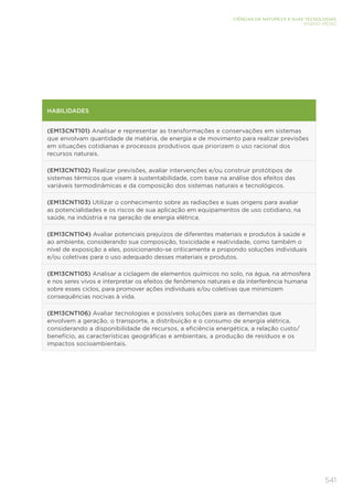 541
CIÊNCIAS DA NATUREZA E SUAS TECNOLOGIAS
ENSINO MÉDIO
HABILIDADES
(EM13CNT101) Analisar e representar as transformações e conservações em sistemas
que envolvam quantidade de matéria, de energia e de movimento para realizar previsões
em situações cotidianas e processos produtivos que priorizem o uso racional dos
recursos naturais.
(EM13CNT102) Realizar previsões, avaliar intervenções e/ou construir protótipos de
sistemas térmicos que visem à sustentabilidade, com base na análise dos efeitos das
variáveis termodinâmicas e da composição dos sistemas naturais e tecnológicos.
(EM13CNT103) Utilizar o conhecimento sobre as radiações e suas origens para avaliar
as potencialidades e os riscos de sua aplicação em equipamentos de uso cotidiano, na
saúde, na indústria e na geração de energia elétrica.
(EM13CNT104) Avaliar potenciais prejuízos de diferentes materiais e produtos à saúde e
ao ambiente, considerando sua composição, toxicidade e reatividade, como também o
nível de exposição a eles, posicionando-se criticamente e propondo soluções individuais
e/ou coletivas para o uso adequado desses materiais e produtos.
(EM13CNT105) Analisar a ciclagem de elementos químicos no solo, na água, na atmosfera
e nos seres vivos e interpretar os efeitos de fenômenos naturais e da interferência humana
sobre esses ciclos, para promover ações individuais e/ou coletivas que minimizem
consequências nocivas à vida.
(EM13CNT106) Avaliar tecnologias e possíveis soluções para as demandas que
envolvem a geração, o transporte, a distribuição e o consumo de energia elétrica,
considerando a disponibilidade de recursos, a eficiência energética, a relação custo/
benefício, as características geográficas e ambientais, a produção de resíduos e os
impactos socioambientais.
 