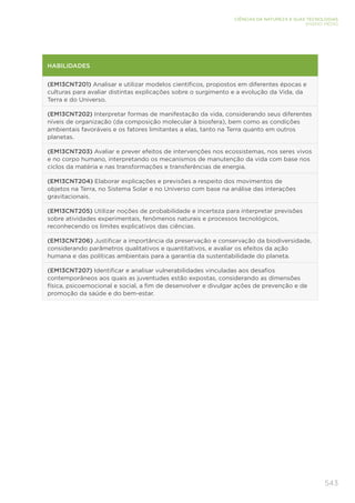 543
CIÊNCIAS DA NATUREZA E SUAS TECNOLOGIAS
ENSINO MÉDIO
HABILIDADES
(EM13CNT201) Analisar e utilizar modelos científicos, propostos em diferentes épocas e
culturas para avaliar distintas explicações sobre o surgimento e a evolução da Vida, da
Terra e do Universo.
(EM13CNT202) Interpretar formas de manifestação da vida, considerando seus diferentes
níveis de organização (da composição molecular à biosfera), bem como as condições
ambientais favoráveis e os fatores limitantes a elas, tanto na Terra quanto em outros
planetas.
(EM13CNT203) Avaliar e prever efeitos de intervenções nos ecossistemas, nos seres vivos
e no corpo humano, interpretando os mecanismos de manutenção da vida com base nos
ciclos da matéria e nas transformações e transferências de energia.
(EM13CNT204) Elaborar explicações e previsões a respeito dos movimentos de
objetos na Terra, no Sistema Solar e no Universo com base na análise das interações
gravitacionais.
(EM13CNT205) Utilizar noções de probabilidade e incerteza para interpretar previsões
sobre atividades experimentais, fenômenos naturais e processos tecnológicos,
reconhecendo os limites explicativos das ciências.
(EM13CNT206) Justificar a importância da preservação e conservação da biodiversidade,
considerando parâmetros qualitativos e quantitativos, e avaliar os efeitos da ação
humana e das políticas ambientais para a garantia da sustentabilidade do planeta.
(EM13CNT207) Identificar e analisar vulnerabilidades vinculadas aos desafios
contemporâneos aos quais as juventudes estão expostas, considerando as dimensões
física, psicoemocional e social, a fim de desenvolver e divulgar ações de prevenção e de
promoção da saúde e do bem-estar.
 