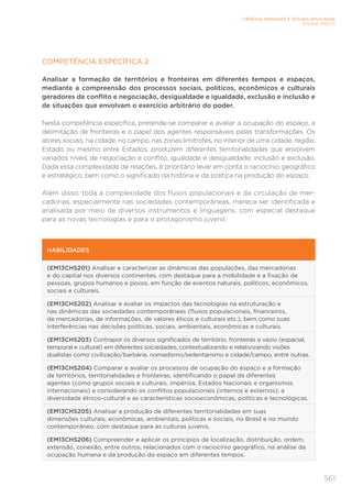 561
CIÊNCIAS HUMANAS E SOCIAIS APLICADAS
ENSINO MÉDIO
COMPETÊNCIA ESPECÍFICA 2
Analisar a formação de territórios e fronteiras em diferentes tempos e espaços,
mediante a compreensão dos processos sociais, políticos, econômicos e culturais
geradores de conflito e negociação, desigualdade e igualdade, exclusão e inclusão e
de situações que envolvam o exercício arbitrário do poder.
Nesta competência específica, pretende-se comparar e avaliar a ocupação do espaço, a
delimitação de fronteiras e o papel dos agentes responsáveis pelas transformações. Os
atores sociais, na cidade, no campo, nas zonas limítrofes, no interior de uma cidade, região,
Estado ou mesmo entre Estados, produzem diferentes territorialidades que envolvem
variados níveis de negociação e conflito, igualdade e desigualdade, inclusão e exclusão.
Dada essa complexidade de relações, é prioritário levar em conta o raciocínio geográfico
e estratégico, bem como o significado da história e da política na produção do espaço.
Além disso, toda a complexidade dos fluxos populacionais e da circulação de mer-
cadorias, especialmente nas sociedades contemporâneas, merece ser identificada e
analisada por meio de diversos instrumentos e linguagens, com especial destaque
para as novas tecnologias e para o protagonismo juvenil.
HABILIDADES
(EM13CHS201) Analisar e caracterizar as dinâmicas das populações, das mercadorias
e do capital nos diversos continentes, com destaque para a mobilidade e a fixação de
pessoas, grupos humanos e povos, em função de eventos naturais, políticos, econômicos,
sociais e culturais.
(EM13CHS202) Analisar e avaliar os impactos das tecnologias na estruturação e
nas dinâmicas das sociedades contemporâneas (fluxos populacionais, financeiros,
de mercadorias, de informações, de valores éticos e culturais etc.), bem como suas
interferências nas decisões políticas, sociais, ambientais, econômicas e culturais.
(EM13CHS203) Contrapor os diversos significados de território, fronteiras e vazio (espacial,
temporal e cultural) em diferentes sociedades, contextualizando e relativizando visões
dualistas como civilização/barbárie, nomadismo/sedentarismo e cidade/campo, entre outras.
(EM13CHS204) Comparar e avaliar os processos de ocupação do espaço e a formação
de territórios, territorialidades e fronteiras, identificando o papel de diferentes
agentes (como grupos sociais e culturais, impérios, Estados Nacionais e organismos
internacionais) e considerando os conflitos populacionais (internos e externos), a
diversidade étnico-cultural e as características socioeconômicas, políticas e tecnológicas.
(EM13CHS205) Analisar a produção de diferentes territorialidades em suas
dimensões culturais, econômicas, ambientais, políticas e sociais, no Brasil e no mundo
contemporâneo, com destaque para as culturas juvenis.
(EM13CHS206) Compreender e aplicar os princípios de localização, distribuição, ordem,
extensão, conexão, entre outros, relacionados com o raciocínio geográfico, na análise da
ocupação humana e da produção do espaço em diferentes tempos.
 