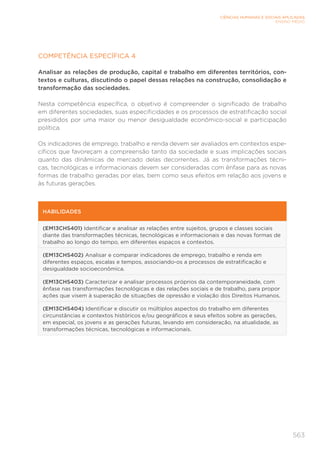 563
CIÊNCIAS HUMANAS E SOCIAIS APLICADAS
ENSINO MÉDIO
COMPETÊNCIA ESPECÍFICA 4
Analisar as relações de produção, capital e trabalho em diferentes territórios, con-
textos e culturas, discutindo o papel dessas relações na construção, consolidação e
transformação das sociedades.
Nesta competência específica, o objetivo é compreender o significado de trabalho
em diferentes sociedades, suas especificidades e os processos de estratificação social
presididos por uma maior ou menor desigualdade econômico-social e participação
política.
Os indicadores de emprego, trabalho e renda devem ser avaliados em contextos espe-
cíficos que favoreçam a compreensão tanto da sociedade e suas implicações sociais
quanto das dinâmicas de mercado delas decorrentes. Já as transformações técni-
cas, tecnológicas e informacionais devem ser consideradas com ênfase para as novas
formas de trabalho geradas por elas, bem como seus efeitos em relação aos jovens e
às futuras gerações.
HABILIDADES
(EM13CHS401) Identificar e analisar as relações entre sujeitos, grupos e classes sociais
diante das transformações técnicas, tecnológicas e informacionais e das novas formas de
trabalho ao longo do tempo, em diferentes espaços e contextos.
(EM13CHS402) Analisar e comparar indicadores de emprego, trabalho e renda em
diferentes espaços, escalas e tempos, associando-os a processos de estratificação e
desigualdade socioeconômica.
(EM13CHS403) Caracterizar e analisar processos próprios da contemporaneidade, com
ênfase nas transformações tecnológicas e das relações sociais e de trabalho, para propor
ações que visem à superação de situações de opressão e violação dos Direitos Humanos.
(EM13CHS404) Identificar e discutir os múltiplos aspectos do trabalho em diferentes
circunstâncias e contextos históricos e/ou geográficos e seus efeitos sobre as gerações,
em especial, os jovens e as gerações futuras, levando em consideração, na atualidade, as
transformações técnicas, tecnológicas e informacionais.
 