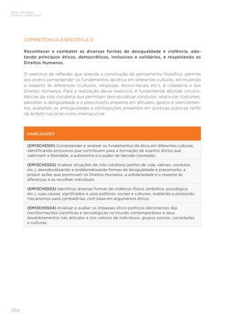 564
BASE NACIONAL
COMUM CURRICULAR
COMPETÊNCIA ESPECÍFICA 5
Reconhecer e combater as diversas formas de desigualdade e violência, ado-
tando princípios éticos, democráticos, inclusivos e solidários, e respeitando os
Direitos Humanos.
O exercício de reflexão, que preside a construção do pensamento filosófico, permite
aos jovens compreender os fundamentos da ética em diferentes culturas, estimulando
o respeito às diferenças (culturais, religiosas, étnico-raciais etc.), à cidadania e aos
Direitos Humanos. Para a realização desse exercício, é fundamental abordar circuns-
tâncias da vida cotidiana que permitam desnaturalizar condutas, relativizar costumes,
perceber a desigualdade e o preconceito presente em atitudes, gestos e silenciamen-
tos, avaliando as ambiguidades e contradições presentes em políticas públicas tanto
de âmbito nacional como internacional.
HABILIDADES
(EM13CHS501) Compreender e analisar os fundamentos da ética em diferentes culturas,
identificando processos que contribuem para a formação de sujeitos éticos que
valorizem a liberdade, a autonomia e o poder de decisão (vontade).
(EM13CHS502) Analisar situações da vida cotidiana (estilos de vida, valores, condutas
etc.), desnaturalizando e problematizando formas de desigualdade e preconceito, e
propor ações que promovam os Direitos Humanos, a solidariedade e o respeito às
diferenças e às escolhas individuais.
(EM13CHS503) Identificar diversas formas de violência (física, simbólica, psicológica
etc.), suas causas, significados e usos políticos, sociais e culturais, avaliando e propondo
mecanismos para combatê-las, com base em argumentos éticos.
(EM13CHS504) Analisar e avaliar os impasses ético-políticos decorrentes das
transformações científicas e tecnológicas no mundo contemporâneo e seus
desdobramentos nas atitudes e nos valores de indivíduos, grupos sociais, sociedades
e culturas.
 