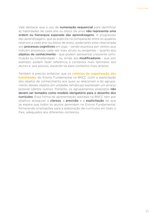 31
ESTRUTURA
Vale destacar que o uso de numeração sequencial para identificar
as habilidades de cada ano ou bloco de anos não representa uma
ordem ou hierarquia esperada das aprendizagens. A progressão
das aprendizagens, que se explicita na comparação entre os quadros
relativos a cada ano (ou bloco de anos), pode tanto estar relacionada
aos processos cognitivos em jogo – sendo expressa por verbos que
indicam processos cada vez mais ativos ou exigentes – quanto aos
objetos de conhecimento – que podem apresentar crescente sofis-
ticação ou complexidade –, ou, ainda, aos modificadores – que, por
exemplo, podem fazer referência a contextos mais familiares aos
alunos e, aos poucos, expandir-se para contextos mais amplos.
Também é preciso enfatizar que os critérios de organização das
habilidades do Ensino Fundamental na BNCC (com a explicitação
dos objetos de conhecimento aos quais se relacionam e do agrupa-
mento desses objetos em unidades temáticas) expressam um arranjo
possível (dentre outros). Portanto, os agrupamentos propostos não
devem ser tomados como modelo obrigatório para o desenho dos
currículos. Essa forma de apresentação adotada na BNCC tem por
objetivo assegurar a clareza, a precisão e a explicitação do que
se espera que todos os alunos aprendam no Ensino Fundamental,
fornecendo orientações para a elaboração de currículos em todo o
País, adequados aos diferentes contextos.
 