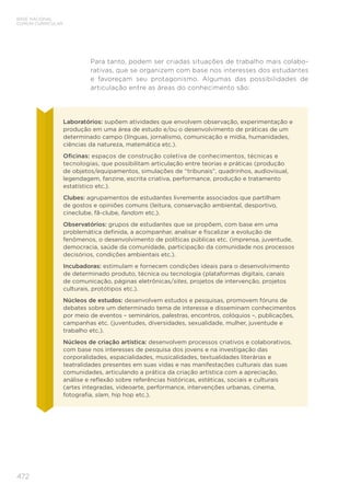 472
BASE NACIONAL
COMUM CURRICULAR
Laboratórios: supõem atividades que envolvem observação, experimentação e
produção em uma área de estudo e/ou o desenvolvimento de práticas de um
determinado campo (línguas, jornalismo, comunicação e mídia, humanidades,
ciências da natureza, matemática etc.).
Oficinas: espaços de construção coletiva de conhecimentos, técnicas e
tecnologias, que possibilitam articulação entre teorias e práticas (produção
de objetos/equipamentos, simulações de “tribunais”, quadrinhos, audiovisual,
legendagem, fanzine, escrita criativa, performance, produção e tratamento
estatístico etc.).
Clubes: agrupamentos de estudantes livremente associados que partilham
de gostos e opiniões comuns (leitura, conservação ambiental, desportivo,
cineclube, fã-clube, fandom etc.).
Observatórios: grupos de estudantes que se propõem, com base em uma
problemática definida, a acompanhar, analisar e fiscalizar a evolução de
fenômenos, o desenvolvimento de políticas públicas etc. (imprensa, juventude,
democracia, saúde da comunidade, participação da comunidade nos processos
decisórios, condições ambientais etc.).
Incubadoras: estimulam e fornecem condições ideais para o desenvolvimento
de determinado produto, técnica ou tecnologia (plataformas digitais, canais
de comunicação, páginas eletrônicas/sites, projetos de intervenção, projetos
culturais, protótipos etc.).
Núcleos de estudos: desenvolvem estudos e pesquisas, promovem fóruns de
debates sobre um determinado tema de interesse e disseminam conhecimentos
por meio de eventos – seminários, palestras, encontros, colóquios –, publicações,
campanhas etc. (juventudes, diversidades, sexualidade, mulher, juventude e
trabalho etc.).
Núcleos de criação artística: desenvolvem processos criativos e colaborativos,
com base nos interesses de pesquisa dos jovens e na investigação das
corporalidades, espacialidades, musicalidades, textualidades literárias e
teatralidades presentes em suas vidas e nas manifestações culturais das suas
comunidades, articulando a prática da criação artística com a apreciação,
análise e reflexão sobre referências históricas, estéticas, sociais e culturais
(artes integradas, videoarte, performance, intervenções urbanas, cinema,
fotografia, slam, hip hop etc.).
Para tanto, podem ser criadas situações de trabalho mais colabo-
rativas, que se organizem com base nos interesses dos estudantes
e favoreçam seu protagonismo. Algumas das possibilidades de
articulação entre as áreas do conhecimento são:
 