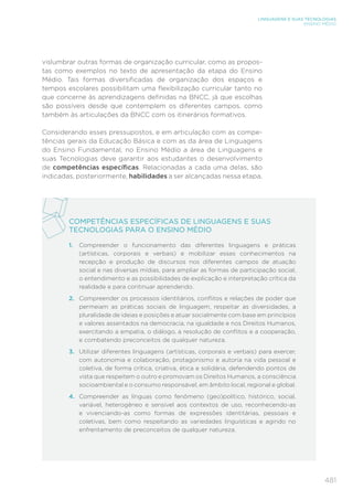 481
LINGUAGENS E SUAS TECNOLOGIAS
ENSINO MÉDIO
vislumbrar outras formas de organização curricular, como as propos-
tas como exemplos no texto de apresentação da etapa do Ensino
Médio. Tais formas diversificadas de organização dos espaços e
tempos escolares possibilitam uma flexibilização curricular tanto no
que concerne às aprendizagens definidas na BNCC, já que escolhas
são possíveis desde que contemplem os diferentes campos, como
também às articulações da BNCC com os itinerários formativos.
Considerando esses pressupostos, e em articulação com as compe-
tências gerais da Educação Básica e com as da área de Linguagens
do Ensino Fundamental, no Ensino Médio a área de Linguagens e
suas Tecnologias deve garantir aos estudantes o desenvolvimento
de competências específicas. Relacionadas a cada uma delas, são
indicadas, posteriormente, habilidades a ser alcançadas nessa etapa.
COMPETÊNCIAS ESPECÍFICAS DE LINGUAGENS E SUAS
TECNOLOGIAS PARA O ENSINO MÉDIO
1. Compreender o funcionamento das diferentes linguagens e práticas
(artísticas, corporais e verbais) e mobilizar esses conhecimentos na
recepção e produção de discursos nos diferentes campos de atuação
social e nas diversas mídias, para ampliar as formas de participação social,
o entendimento e as possibilidades de explicação e interpretação crítica da
realidade e para continuar aprendendo.
2. Compreender os processos identitários, conflitos e relações de poder que
permeiam as práticas sociais de linguagem, respeitar as diversidades, a
pluralidade de ideias e posições e atuar socialmente com base em princípios
e valores assentados na democracia, na igualdade e nos Direitos Humanos,
exercitando a empatia, o diálogo, a resolução de conflitos e a cooperação,
e combatendo preconceitos de qualquer natureza.
3. Utilizar diferentes linguagens (artísticas, corporais e verbais) para exercer,
com autonomia e colaboração, protagonismo e autoria na vida pessoal e
coletiva, de forma crítica, criativa, ética e solidária, defendendo pontos de
vista que respeitem o outro e promovam os Direitos Humanos, a consciência
socioambiental e o consumo responsável, em âmbito local, regional e global.
4. Compreender as línguas como fenômeno (geo)político, histórico, social,
variável, heterogêneo e sensível aos contextos de uso, reconhecendo-as
e vivenciando-as como formas de expressões identitárias, pessoais e
coletivas, bem como respeitando as variedades linguísticas e agindo no
enfrentamento de preconceitos de qualquer natureza.
 