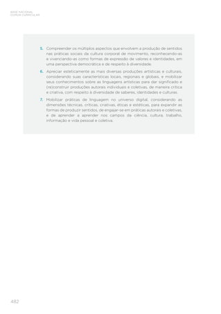 482
BASE NACIONAL
COMUM CURRICULAR
5.	 Compreender os múltiplos aspectos que envolvem a produção de sentidos
nas práticas sociais da cultura corporal de movimento, reconhecendo-as
e vivenciando-as como formas de expressão de valores e identidades, em
uma perspectiva democrática e de respeito à diversidade.
6.	 Apreciar esteticamente as mais diversas produções artísticas e culturais,
considerando suas características locais, regionais e globais, e mobilizar
seus conhecimentos sobre as linguagens artísticas para dar significado e
(re)construir produções autorais individuais e coletivas, de maneira crítica
e criativa, com respeito à diversidade de saberes, identidades e culturas.
7.	 Mobilizar práticas de linguagem no universo digital, considerando as
dimensões técnicas, críticas, criativas, éticas e estéticas, para expandir as
formas de produzir sentidos, de engajar-se em práticas autorais e coletivas,
e de aprender a aprender nos campos da ciência, cultura, trabalho,
informação e vida pessoal e coletiva.
 