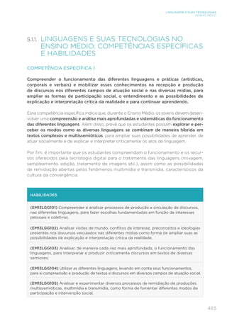 483
LINGUAGENS E SUAS TECNOLOGIAS
ENSINO MÉDIO
5.1.1. 
LINGUAGENS E SUAS TECNOLOGIAS NO
ENSINO MÉDIO: COMPETÊNCIAS ESPECÍFICAS
E HABILIDADES
COMPETÊNCIA ESPECÍFICA 1
Compreender o funcionamento das diferentes linguagens e práticas (artísticas,
corporais e verbais) e mobilizar esses conhecimentos na recepção e produção
de discursos nos diferentes campos de atuação social e nas diversas mídias, para
ampliar as formas de participação social, o entendimento e as possibilidades de
explicação e interpretação crítica da realidade e para continuar aprendendo.
Essa competência específica indica que, durante o Ensino Médio, os jovens devem desen-
volver uma compreensão e análise mais aprofundadas e sistemáticas do funcionamento
das diferentes linguagens. Além disso, prevê que os estudantes possam explorar e per-
ceber os modos como as diversas linguagens se combinam de maneira híbrida em
textos complexos e multissemióticos, para ampliar suas possibilidades de aprender, de
atuar socialmente e de explicar e interpretar criticamente os atos de linguagem.
Por fim, é importante que os estudantes compreendam o funcionamento e os recur-
sos oferecidos pela tecnologia digital para o tratamento das linguagens (mixagem,
sampleamento, edição, tratamento de imagens etc.), assim como as possibilidades
de remidiação abertas pelos fenômenos multimídia e transmídia, característicos da
cultura da convergência.
HABILIDADES
(EM13LGG101) Compreender e analisar processos de produção e circulação de discursos,
nas diferentes linguagens, para fazer escolhas fundamentadas em função de interesses
pessoais e coletivos.
(EM13LGG102) Analisar visões de mundo, conflitos de interesse, preconceitos e ideologias
presentes nos discursos veiculados nas diferentes mídias como forma de ampliar suas as
possibilidades de explicação e interpretação crítica da realidade.
(EM13LGG103) Analisar, de maneira cada vez mais aprofundada, o funcionamento das
linguagens, para interpretar e produzir criticamente discursos em textos de diversas
semioses.
(EM13LGG104) Utilizar as diferentes linguagens, levando em conta seus funcionamentos,
para a compreensão e produção de textos e discursos em diversos campos de atuação social.
(EM13LGG105) Analisar e experimentar diversos processos de remidiação de produções
multissemióticas, multimídia e transmídia, como forma de fomentar diferentes modos de
participação e intervenção social.
 