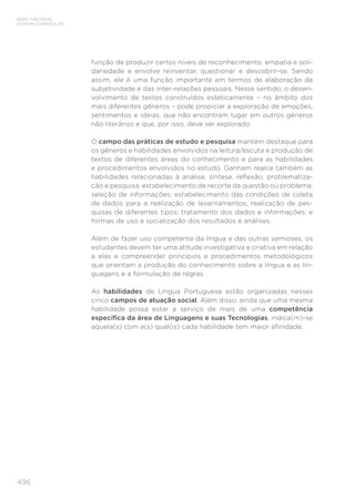 496
BASE NACIONAL
COMUM CURRICULAR
função de produzir certos níveis de reconhecimento, empatia e soli-
dariedade e envolve reinventar, questionar e descobrir-se. Sendo
assim, ele é uma função importante em termos de elaboração da
subjetividade e das inter-relações pessoais. Nesse sentido, o desen-
volvimento de textos construídos esteticamente – no âmbito dos
mais diferentes gêneros – pode propiciar a exploração de emoções,
sentimentos e ideias, que não encontram lugar em outros gêneros
não literários e que, por isso, deve ser explorado.
O campo das práticas de estudo e pesquisa mantém destaque para
os gêneros e habilidades envolvidos na leitura/escuta e produção de
textos de diferentes áreas do conhecimento e para as habilidades
e procedimentos envolvidos no estudo. Ganham realce também as
habilidades relacionadas à análise, síntese, reflexão, problematiza-
ção e pesquisa: estabelecimento de recorte da questão ou problema;
seleção de informações; estabelecimento das condições de coleta
de dados para a realização de levantamentos; realização de pes-
quisas de diferentes tipos; tratamento dos dados e informações; e
formas de uso e socialização dos resultados e análises.
Além de fazer uso competente da língua e das outras semioses, os
estudantes devem ter uma atitude investigativa e criativa em relação
a elas e compreender princípios e procedimentos metodológicos
que orientam a produção do conhecimento sobre a língua e as lin-
guagens e a formulação de regras.
As habilidades de Língua Portuguesa estão organizadas nesses
cinco campos de atuação social. Além disso, ainda que uma mesma
habilidade possa estar a serviço de mais de uma competência
específica da área de Linguagens e suas Tecnologias, indica(m)-se
aquela(s) com a(s) qual(is) cada habilidade tem maior afinidade.
 