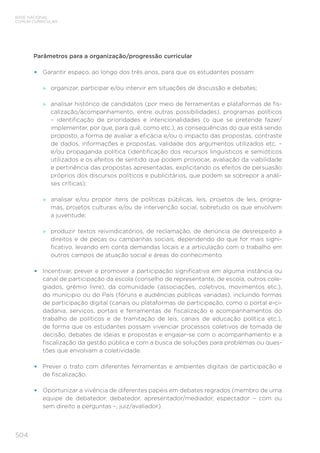 504
BASE NACIONAL
COMUM CURRICULAR
Parâmetros para a organização/progressão curricular
•	 Garantir espaço, ao longo dos três anos, para que os estudantes possam:
»
» organizar, participar e/ou intervir em situações de discussão e debates;
»
» analisar histórico de candidatos (por meio de ferramentas e plataformas de fis-
calização/acompanhamento, entre outras possibilidades), programas políticos
– identificação de prioridades e intencionalidades (o que se pretende fazer/
implementar, por que, para quê, como etc.), as consequências do que está sendo
proposto, a forma de avaliar a eficácia e/ou o impacto das propostas, contraste
de dados, informações e propostas, validade dos argumentos utilizados etc. –
e/ou propaganda política (identificação dos recursos linguísticos e semióticos
utilizados e os efeitos de sentido que podem provocar, avaliação da viabilidade
e pertinência das propostas apresentadas, explicitando os efeitos de persuasão
próprios dos discursos políticos e publicitários, que podem se sobrepor a análi-
ses críticas);
»
» analisar e/ou propor itens de políticas públicas, leis, projetos de leis, progra-
mas, projetos culturais e/ou de intervenção social, sobretudo os que envolvem
a juventude;
»
» produzir textos reivindicatórios, de reclamação, de denúncia de desrespeito a
direitos e de peças ou campanhas sociais, dependendo do que for mais signi-
ficativo, levando em conta demandas locais e a articulação com o trabalho em
outros campos de atuação social e áreas do conhecimento.
•	 Incentivar, prever e promover a participação significativa em alguma instância ou
canal de participação da escola (conselho de representante, de escola, outros cole-
giados, grêmio livre), da comunidade (associações, coletivos, movimentos etc.),
do munícipio ou do País (fóruns e audiências públicas variadas), incluindo formas
de participação digital (canais ou plataformas de participação, como o portal e-ci-
dadania, serviços, portais e ferramentas de fiscalização e acompanhamentos do
trabalho de políticos e de tramitação de leis, canais de educação política etc.),
de forma que os estudantes possam vivenciar processos coletivos de tomada de
decisão, debates de ideias e propostas e engajar-se com o acompanhamento e a
fiscalização da gestão pública e com a busca de soluções para problemas ou ques-
tões que envolvam a coletividade.
•	 Prever o trato com diferentes ferramentas e ambientes digitais de participação e
de fiscalização.
•	 Oportunizar a vivência de diferentes papéis em debates regrados (membro de uma
equipe de debatedor, debatedor, apresentador/mediador, espectador – com ou
sem direito a perguntas –, juiz/avaliador).
 
