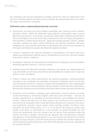 514
BASE NACIONAL
COMUM CURRICULAR
de conteúdo e de recursos linguísticos variados, tendo em vista um interlocutor. Com
isso, tais escolhas podem funcionar como processo de autoconhecimento, ao mobili-
zar ideias, sentimentos e emoções.
Parâmetros para a organização/progressão curricular
•	 Diversificar, ao longo do Ensino Médio, produções das culturas juvenis contem-
porâneas (slams, vídeos de diferentes tipos, playlists comentadas, raps e outros
gêneros musicais etc.), minicontos, nanocontos, best-sellers, literatura juvenil brasi-
leira e estrangeira, incluindo entre elas a literatura africana de língua portuguesa, a
afro-brasileira, a latino-americana etc., obras da tradição popular (versos, cordéis,
cirandas, canções em geral, contos folclóricos de matrizes europeias, africanas,
indígenas etc.) que possam aproximar os estudantes de culturas que subjazem na
formação identitária de grupos de diferentes regiões do Brasil.
•	 Ampliar o repertório de clássicos brasileiros e estrangeiros com obras mais com-
plexas que representem desafio para os estudantes do ponto de vista dos códigos
linguísticos, éticos e estéticos.
•	 Estabelecer seleções em perspectivas comparativas e dialógicas, que considerem
diferentes gêneros literários, culturas e temas.
•	 Abordar obras de diferentes períodos históricos, que devem ser apreendidas em
suas dimensões sincrônicas e diacrônicas para estabelecer relações com o que veio
antes e o que virá depois.
•	 Propor a leitura de obras significativas da literatura brasileira, contextualizando
sua época, suas condições de produção, circulação e recepção, tanto no eixo dia-
crônico quanto sincrônico, ficando a critério local estabelecer ou não a abordagem
do conjunto de movimentos estéticos, obras e autores, de forma linear, crescente ou
decrescente, desde que a leitura efetiva de obras selecionadas não seja prejudicada.
•	 Encontrar outros tempos e espaços para contemplar a escrita literária, conside-
rando ferramentas e ambientes digitais, além de outros formatos – oficinas de
criação, laboratórios ou projetos de escritas literárias, comunidades de escrito-
res etc. Trata-se de lidar com um fazer poético que, conforme já foi explicado, é
uma forma de produção lenta e que demanda seleções de conteúdo e de recur-
sos linguísticos variados. Assim sendo, essas escolhas podem funcionar como
processo de autoconhecimento, no ir e vir da busca das palavras certas para
revelar uma ideia, um sentimento e uma emoção, na experimentação de uma
forma de composição, de uma sintaxe e de um léxico. Esse processo pode até
mesmo envolver a quebra intencional de algumas das características estáveis
dos gêneros, a hibridização de gêneros ou o uso de recursos literários em textos
ligados a outros campos, como forma de provocar efeitos de sentidos diversos na
escrita de textos pertencentes aos mais diferentes gêneros discursivos, não apenas
os da esfera literária.
 