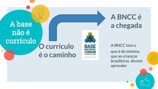 BNCC, BASE LEGAL, TECNOLOGIAS E METODOLOGIAS | PPTX