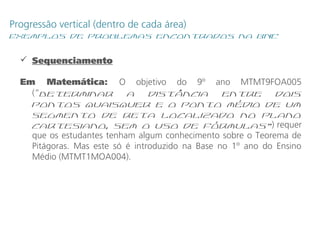 Progressão vertical (dentro de cada área)
Exemplos de problemas encontrados na BNC
 Sequenciamento
Em Matemática: O objetivo do 9º ano MTMT9FOA005
(“Determinar a distância entre dois
pontos quaisquer e o ponto médio de um
segmento de reta localizado no plano
cartesiano, sem o uso de fórmulas”) requer
que os estudantes tenham algum conhecimento sobre o Teorema de
Pitágoras. Mas este só é introduzido na Base no 1º ano do Ensino
Médio (MTMT1MOA004).
 
 