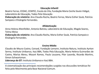 Educação Infantil
Beatriz Ferraz, CEDAC, CENPEC, Escola da Vila, Fundação Maria Cecilia Souto Vidigal,
Laboratório de Educação, Todos Pela Educação
Elaboração do relatório: Ana Claudia Rocha, Beatriz Ferraz, Maria Esther Soub, Patrícia
Sampaio e Elisângela Fernandes.
Alfabetização
Anna Helena Altenfelder, Antonio Batista, Laboratório de Educação, Magda Soares,
Telma Weisz
Elaboração do relatório: Ana Claudia Rocha, Maria Esther Soub, Patrícia Sampaio e
Elisângela Fernandes.
Ensino Médio
Claudio de Moura Castro, Consed, Fundação Lemann, Instituto Natura, Instituto Ayrton
Senna, Instituto Unibanco, Itaú BBA, Todos Pela Educação, Maria Helena Guimarães de
Castro, Mariza Abreu, Mozart Ramos, Paula Louzano, Pilar Lacerda, Ricardo Martins,
Simon Schwartzman.
Liderança do GT: Instituto Unibanco e Itaú BBA.
A sistematização das principais recomendações surgidas nas discussões temáticas foi
feita pelo Movimento pela Base Nacional Comum.
 
