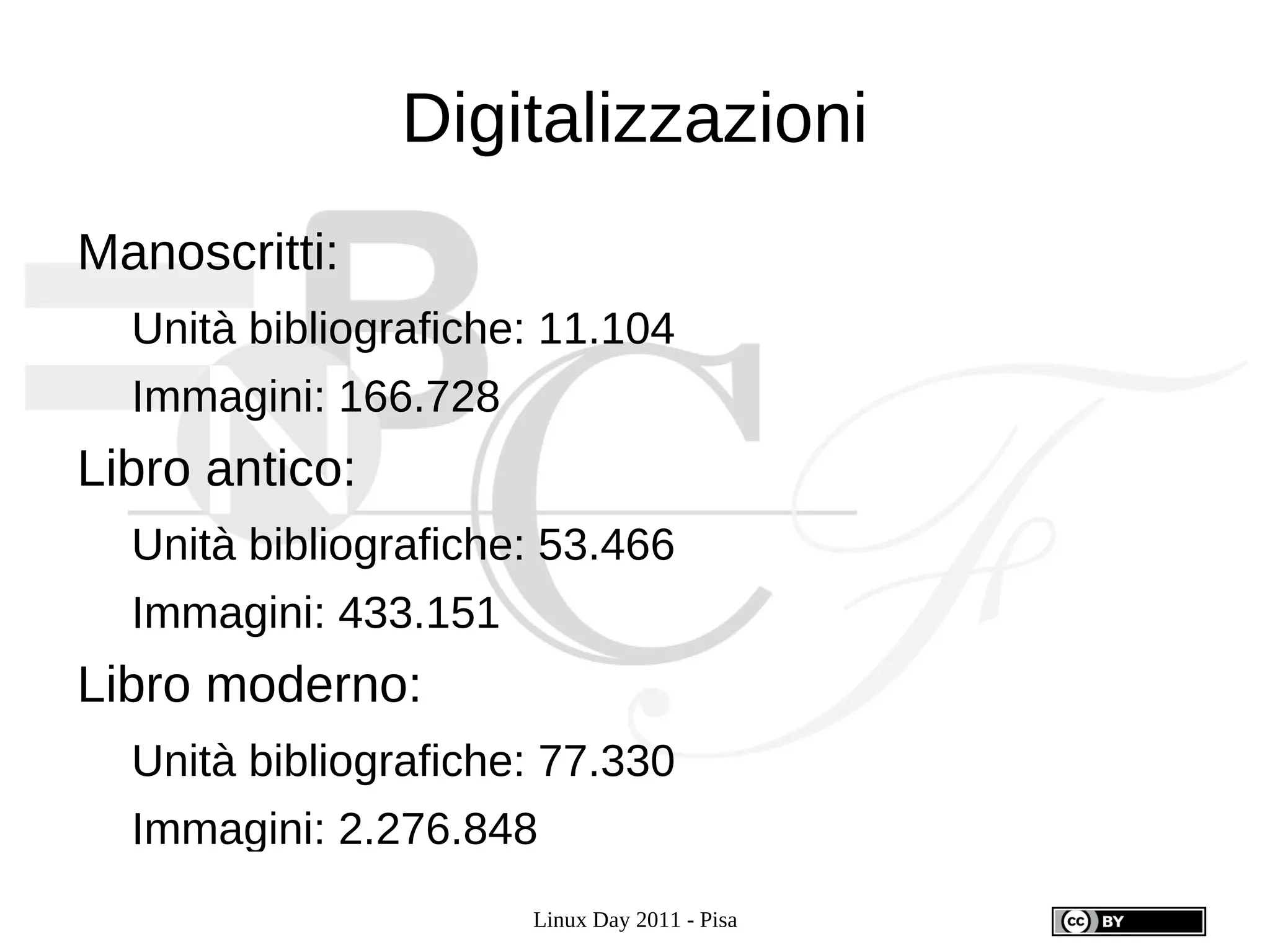 Digitalizzazioni
Manoscritti:
  Unità bibliografiche: 11.104
  Immagini: 166.728
Libro antico:
  Unità bibliografiche: 53.466
  Immagini: 433.151
Libro moderno:
  Unità bibliografiche: 77.330
  Immagini: 2.276.848
                      Linux Day 2011 - Pisa
 