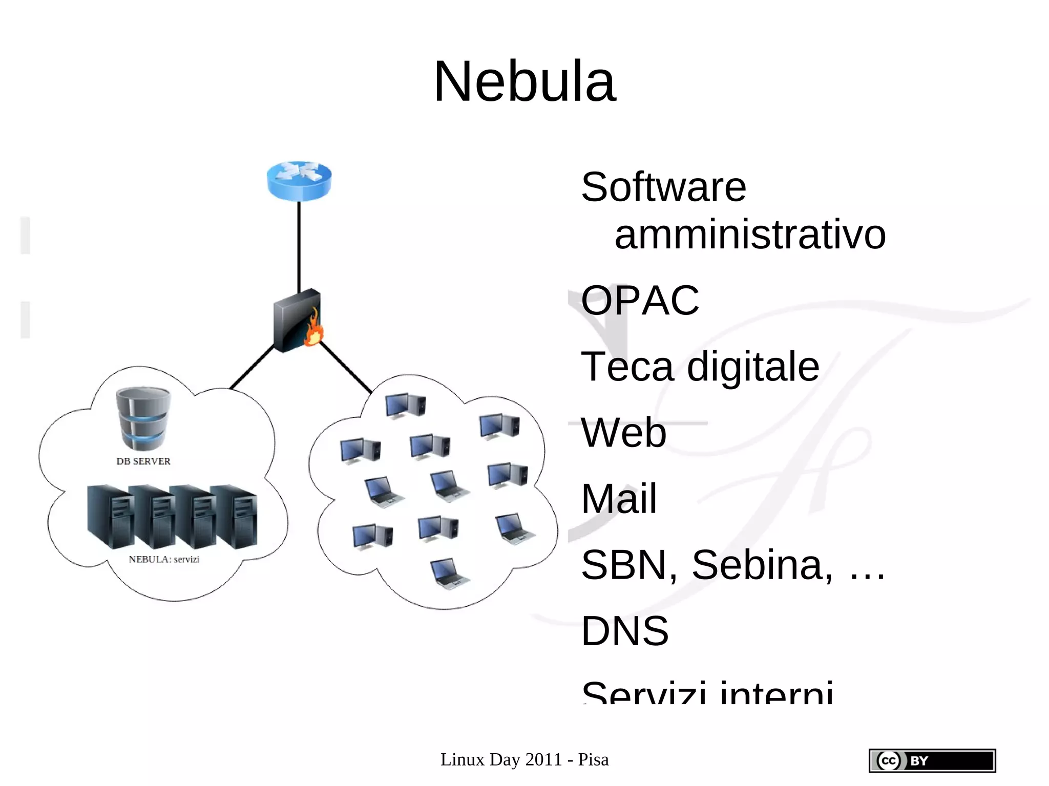Nebula
                 Software
                  amministrativo
                 OPAC
                 Teca digitale
                 Web
                 Mail
                 SBN, Sebina, …
                 DNS
                 Servizi interni
Linux Day 2011 - Pisa
 
