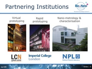 Virtual  prototyping Rapid  prototyping Nano-metrology &  characterisation Partnering Institutions 