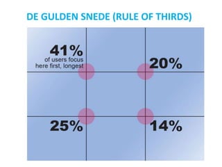 DE GULDEN SNEDE (RULE OF THIRDS)
 