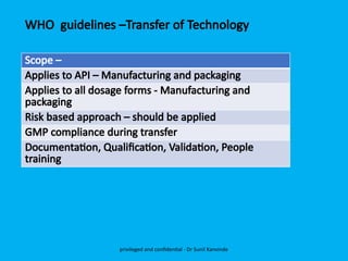 WHO guidelines –Transfer of Technology
privileged and confidential - Dr Sunil Kanvinde
Scope –
Applies to API – Manufacturing and packaging
Applies to all dosage forms - Manufacturing and
packaging
Risk based approach – should be applied
GMP compliance during transfer
Documentation, Qualification, Validation, People
training
 