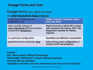Dosage Forms and Uses
privileged and confidential - Dr Sunil Kanvinde
Dosage forms (also called unit doses)
are pharmaceutical drug products
Example –
Each Tablet contains 500mg of Paracetamol.
Tablet weight is 800mg but it contains 500mg Paracetamol
Therefore 300 mg is excipient
Applicable to all similar units from same brand name from same manufacturer
in the form in which they are
marketed for use
Tablets, Capsules, Injections, Liquid
Orals, Eye drops
with a specific mixture of
active ingredients (API) and inactive
components (excipients),
Master formula in which API is mixed
with excipients like lactose, MCC, Talc,
Magnesium stearate for Tablets,
Capsules
in a particular configuration Quantities are defined in composition
apportioned into a particular dose Each unit has same configuration or
content of API and excipients
 
