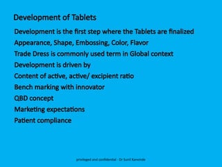 Development of Tablets
Development is the first step where the Tablets are finalized
Appearance, Shape, Embossing, Color, Flavor
Trade Dress is commonly used term in Global context
Development is driven by
Content of active, active/ excipient ratio
Bench marking with innovator
QBD concept
Marketing expectations
Patient compliance
privileged and confidential - Dr Sunil Kanvinde
 