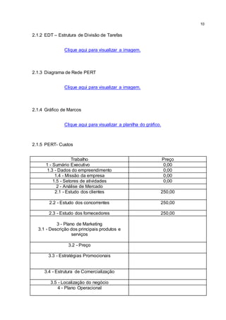 10
2.1.2 EDT – Estrutura de Divisão de Tarefas
Clique aqui para visualizar a imagem.
2.1.3 Diagrama de Rede PERT
Clique aqui para visualizar a imagem.
2.1.4 Gráfico de Marcos
Clique aqui para visualizar a planilha do gráfico.
2.1.5 PERT- Custos
Trabalho Preço
1 - Sumário Executivo 0,00
1.3 - Dados do empreendimento 0,00
1.4 - Missão da empresa 0,00
1.5 - Setores de atividades 0,00
2 - Análise de Mercado
2.1 - Estudo dos clientes 250,00
2.2 - Estudo dos concorrentes 250,00
2.3 - Estudo dos fornecedores 250,00
3 - Plano de Marketing
3.1 - Descrição dos principais produtos e
serviços
3.2 - Preço
3.3 - Estratégias Promocionais
3.4 - Estrutura de Comercialização
3.5 - Localização do negócio
4 - Plano Operacional
 