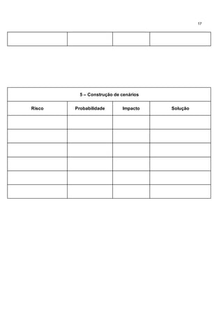 17
5 – Construção de cenários
Risco Probabilidade Impacto Solução
 