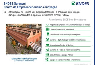2SAO-P-0180- 52804001-01-40-01
BNDES Garagem
Centro de Empreendedorismo e Inovação
Fonte: Foto ilustrativa de Armazém do Porto do Rio de Janeiro
Coworking para Startups Selecionadas
Laboratórios e Áreas de Inovação das Empresas
Escritórios – BigTechs, Legal, Contábil, Serviços Públicos
Espaços de Eventos, Workshops e Treinamentos
Universidades e Escolas de Negócios
Parceria entre BNDES e o Ecossistema
Escritórios de Fundos de VC e Investidores Anjo
Cafés, Biblioteca e Espaços Públicos
Espaço físico BNDES Garagem
(a ser definido no Rio de Janeiro)
Estruturação de Centro de Empreendedorismo e Inovação que integra
Startups, Universidades, Empresas, Investidores e Poder Público
Programas de Empresas para Criação e Aceleração de Startups
 