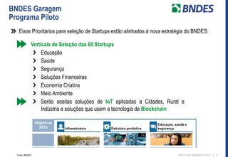 5SAO-P-0180- 52804001-01-40-01
Verticais de Seleção das 60 Startups
Educação
Saúde
Segurança
Soluções Financeiras
Economia Criativa
Meio Ambiente
Serão aceitas soluções de IoT aplicadas a Cidades, Rural e
Indústria e soluções que usem a tecnologia de Blockchain
Eixos Prioritários para seleção de Startups estão alinhados à nova estratégia do BNDES:
Fonte: BNDES
BNDES Garagem
Programa Piloto
 