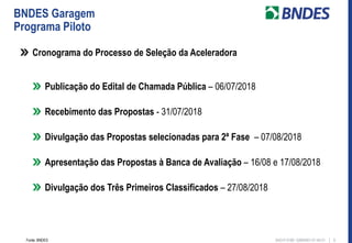 6SAO-P-0180- 52804001-01-40-01Fonte: BNDES
Publicação do Edital de Chamada Pública – 06/07/2018
Recebimento das Propostas - 31/07/2018
Divulgação das Propostas selecionadas para 2ª Fase – 07/08/2018
Apresentação das Propostas à Banca de Avaliação – 16/08 e 17/08/2018
Divulgação dos Três Primeiros Classificados – 27/08/2018
BNDES Garagem
Programa Piloto
Cronograma do Processo de Seleção da Aceleradora
 