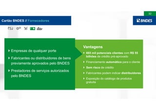 O BNDES Mais Perto de Você - São Paulo (SP) Slide 32