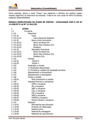 Matemática (Contabilidade) BNDES
Prof. Fernando Aprato Página 32
Como exemplo, temos a conta "Caixa", que registrará o dinheiro em espécie (papel-
moeda) disponível na tesouraria da empresa. Trata-se de uma conta do Ativo Circulante,
subgrupo Disponibilidades.
MODELO SIMPLIFICADO DE PLANO DE CONTAS – ATUALIZADO COM A LEI Nº
11.638/07 E Lei Nº 11.941/09.
1. ATIVO
1.1 Circulante
1.1.01 Disponível
1.1.01.01 Caixa
1.1.01.01.01 Caixa pequenas despesas
1.1.01.02 Banco conta movimento
1.1.01.02.01 Banco do Brasil S/A.
1.1.01.02.02 Banco Itaú Unibanco S/A.
1.1.01.02.03 Bradesco
1.1.01.03 Aplicações financeiras
1.1.01.03.01 Banco do Brasil S/A.
1.1.01.03.02 Banco Itaú Unibanco S/A.
1.1.01.03.03 Bradesco S/A.
1.1.02 Clientes
1.1.02.01 Cliente X
1.1.02.02 Cliente Y
1.1.03 Duplicatas a receber
1.1.04 (-) Duplicatas descontadas
1.1.05 (-) Provisão p/ créditos de liquidação duvidosa
1.1.06 Adiantamento a fornecedores
1.1.07 Adiantamento a empregados
1.1.08 Títulos a receber
1.1.08.01 Nota promissória a receber
1.1.09 Impostos diversos a compensar
1.1.09.01 ICMS a recuperar
1.1.09.02 IPI a recuperar
1.1.09.03 IRRF a recuperar
1.1.09.04 CSLL a recuperar
1.1.09.05 PIS a recuperar
1.1.09.06 INSS a recuperar
1.1.09.07 COFINS a recuperar
1.1.09.08 Outros tributos a recuperar
1.1.10 Estoques
1.1.10.01 Mercadorias para Revenda
1.1.10.02 Produtos em elaboração
1.1.10.03 Matéria prima
1.1.10.04 Material de embalagem
1.1.10.05 Materiais de Uso/Consumo
 