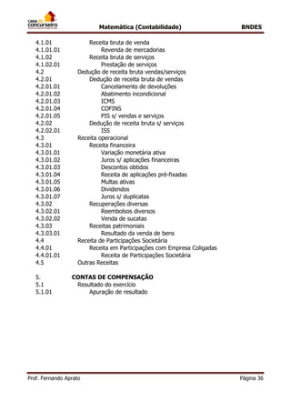 Matemática (Contabilidade) BNDES
Prof. Fernando Aprato Página 36
4.1.01 Receita bruta de venda
4.1.01.01 Revenda de mercadorias
4.1.02 Receita bruta de serviços
4.1.02.01 Prestação de serviços
4.2 Dedução de receita bruta vendas/serviços
4.2.01 Dedução de receita bruta de vendas
4.2.01.01 Cancelamento de devoluções
4.2.01.02 Abatimento incondicional
4.2.01.03 ICMS
4.2.01.04 COFINS
4.2.01.05 PIS s/ vendas e serviços
4.2.02 Dedução de receita bruta s/ serviços
4.2.02.01 ISS
4.3 Receita operacional
4.3.01 Receita financeira
4.3.01.01 Variação monetária ativa
4.3.01.02 Juros s/ aplicações financeiras
4.3.01.03 Descontos obtidos
4.3.01.04 Receita de aplicações pré-fixadas
4.3.01.05 Multas ativas
4.3.01.06 Dividendos
4.3.01.07 Juros s/ duplicatas
4.3.02 Recuperações diversas
4.3.02.01 Reembolsos diversos
4.3.02.02 Venda de sucatas
4.3.03 Receitas patrimoniais
4.3.03.01 Resultado da venda de bens
4.4 Receita de Participações Societária
4.4.01 Receita em Participações com Empresa Coligadas
4.4.01.01 Receita de Participações Societária
4.5 Outras Receitas
5. CONTAS DE COMPENSAÇÃO
5.1 Resultado do exercício
5.1.01 Apuração de resultado
 