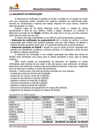 Matemática (Contabilidade) BNDES
Prof. Fernando Aprato Página 38
12. BALANCETE DE VERIFICAÇÃO
O balancete de verificação é extraído do Razão e constitui-se na relação de contas
com seus respectivos saldos, extraídos dos registros contábeis em determinada data,
levando em consideração a natureza dos saldos, dispondo em duas colunas, conforme
este seja devedor ou credor.
Antônio Lopes de Sá define balancete como sendo: a relação de contas
apresentando o total de seus débitos, crédito e saldos, devedores ou credores. O
Balancete é extraído do livro Razão. Portanto, ele nada mais é do que uma lista contendo
cada conta do razão com seu salo.
O mesmo não está contemplado na Lei 6404/76 como demonstrativo obrigatório.
 Balancete de verificação ou preparatório tem a função de verificar a correta
escrituração pelo método das partidas dobradas, pois por este método, os débitos e
créditos deverão apresentar igual valor. É o ponto de partida para os demonstrativos.
 Balancete ajustado ou final é aquele em que as contas já foram ajustadas pelo
princípio da competência, prudência e demais princípios. É o balancete a partir do qual
se elabora o balanço patrimonial.
O balancete de verificação é uma relação (ordenada) dos saldos das contas do
RAZÃO. Deve apresentar uma coluna para os saldos devedores e outra, para os saldos
credores.
OBS: muito cuidado no levantamento do balancete, de classificar as contas
retificadoras pela natureza de seu saldo e não pelo grupo a que pertençam no balanço
patrimonial, pois balancete e balanço são demonstrativos distintos, sendo que o balancete
serve de base para o balanço e outros demonstrativos.
Exemplo 1: Vamos supor uma série de eventos ocorridos em uma empresa.
- investimento inicial em dinheiro R$ 20.000,00;
- compra de um veículo a prazo R$ 12.000,00;
- compra de mercadorias à vista R$ 3.000,00;
- depósito no Banco do Brasil R$ 15.000,00;
- venda de mercadorias à vista R$ 2.500,00;
- depósito no Banco do Brasil R$ 2.000,00;
- compra de mercadorias com pagamento em cheque R$ 4.000,00;
- pagamento de despesa de aluguel em cheque R$ 500,00;
BALANCETE DE VERIFICAÇÃO
CONTAS SALDO INICIAL MOVIMENTO SALDO
DÉBITO CRÉDITO DÉBITO CRÉDITO DÉBITO CRÉDITO
CAIXA 22.500,00 20.000,00 2.500,00
BANCOS C/C 17.000,00 4.500,00 12.500,00
VEÍCULOS 12.000,00 12.000,00
DUPL. A PAGAR 12.000,00 12.000,00
CAPITAL SOCIAL 20.000,00 20.000,00
VENDAS 2.500,00 2.500,00
COMPRAS 7.000,00 7.000,00
ALUGUÉIS 500,00 500,00
TOTAL 59.000,00 59.000,00 34.500,00 34.500,00
 