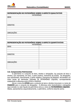 Matemática (Contabilidade) BNDES
Prof. Fernando Aprato Página 6
REPRESENTAÇÃO DO PATRIMÔNIO SOBRE O ASPECTO QUALITATIVO
PATRIMÔNIO
BENS
DIREITOS
OBRIGAÇÕES
REPRESENTAÇÃO DO PATRIMÔNIO SOBRE O ASPECTO QUANTITATIVO
PATRIMÔNIO
BENS
DIREITOS
OBRIGAÇÕES
3.6. Componentes Patrimoniais
O patrimônio é o conjunto de bens, direitos e obrigações. Ao conjunto de bens e
direitos, que representa, em tese, a parte positiva, chamamos de ATIVO. Às obrigações,
que representam, teoricamente, a parte negativa, chamamos de PASSIVO. Há também um
outro grupo de elementos chamado de PATRIMÔNIO LÍQUIDO, correspondendo
exatamente à diferença entre ATIVO e PASSIVO
Dá-se o nome de ATIVO para o conjunto de bens e direitos (recursos) e o nome de
PASSIVO para o conjunto de obrigações. À diferença entre bens/direitos e obrigações
(que consiste no valor líquido do patrimônio) dá-se o nome de PATRIMÔNIO LÍQUIDO.
Abaixo, apresentamos esquematicamente, o patrimônio, conforme descrito acima.
 