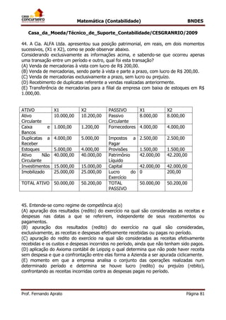 Matemática (Contabilidade) BNDES
Prof. Fernando Aprato Página 81
Casa_da_Moeda/Técnico_de_Suporte_Contabilidade/CESGRANRIO/2009
44. A Cia. ALFA Ltda. apresentou sua posição patrimonial, em reais, em dois momentos
sucessivos, (X1 e X2), como se pode observar abaixo.
Considerando exclusivamente as informações acima, e sabendo-se que ocorreu apenas
uma transação entre um período e outro, qual foi esta transação?
(A) Venda de mercadorias à vista com lucro de R$ 200,00.
(B) Venda de mercadorias, sendo parte à vista e parte a prazo, com lucro de R$ 200,00.
(C) Venda de mercadorias exclusivamente a prazo, sem lucro ou prejuízo.
(D) Recebimento de duplicatas referente a vendas realizadas anteriormente.
(E) Transferência de mercadorias para a filial da empresa com baixa de estoques em R$
1.000,00.
ATIVO X1 X2 PASSIVO X1 X2
Ativo
Circulante
10.000,00 10.200,00 Passivo
Circulante
8.000,00 8.000,00
Caixa e
Bancos
1.000,00 1.200,00 Fornecedores 4.000,00 4.000,00
Duplicatas a
Receber
4.000,00 5.000,00 Impostos a
Pagar
2.500,00 2.500,00
Estoques 5.000,00 4.000,00 Provisões 1.500,00 1.500,00
Ativo Não
Circulante
40.000,00 40.000,00 Patrimônio
Líquido
42.000,00 42.200,00
Investimentos 15.000,00 15.000,00 Capital 42.000,00 42.000,00
Imobilizado 25.000,00 25.000,00 Lucro do
Exercício
0 200,00
TOTAL ATIVO 50.000,00 50.200,00 TOTAL
PASSIVO
50.000,00 50.200,00
45. Entende-se como regime de competência a(o)
(A) apuração dos resultados (redito) do exercício na qual são consideradas as receitas e
despesas nas datas a que se referirem, independente de seus recebimentos ou
pagamentos.
(B) apuração dos resultados (redito) do exercício na qual são consideradas,
exclusivamente, as receitas e despesas efetivamente recebidas ou pagas no período.
(C) apuração do redito do exercício na qual são consideradas as receitas efetivamente
recebidas e os custos e despesas incorridos no período, ainda que não tenham sido pagos.
(D) aplicação do Axioma contábil de Leipzig o qual determina que não pode haver receita
sem despesa e que a confrontação entre elas forma a Azienda a ser apurada ciclicamente.
(E) momento em que a empresa analisa o conjunto das operações realizadas num
determinado período e determina se houve lucro (redito) ou prejuízo (rebito),
confrontando as receitas incorridas contra as despesas pagas no período.
 
