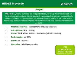 BNDES Inovação

                                    Projeto

  Objetivo: Apoiar o aumento da competitividade por meio de investimentos em
 inovação compreendidos na estratégia de negócios da empresa, contemplando
  ações contínuas ou estruturadas para inovações em produtos, processos e/ou
 marketing, além do aprimoramento das competências e do conhecimento técnico
                                   no país.

  •     Modalidade direta: financiamento e/ou capitalização
  •     Valor Mínimo: R$ 1 milhão
  •     Custo: TJLP +Taxa de Risco de Crédito (MPMEs isentas)
  •     Participação: até 90%
  •     Prazo: até 12 anos
  •     Garantias: definidas na análise
                                                                      PSI
                                                                 Custo: 4% a.a.
                                                                 Prazo: 10 anos
                                                              * Contratações até 31/12/2012
 