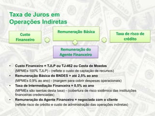 Taxa de Juros em Operações IndiretasRemuneraçãoBásicaTaxa de risco de créditoCusto FinanceiroRemuneração do Agente FinanceiroCusto Financeiro = TJLP ou TJ-462 ou Cesta de Moedas	(MPMEs 100% TJLP) - (reflete o custo de captação de recursos)Remuneração Básica do BNDES = até 2,5% ao ano	(MPMEs 0,9% ao ano) - (margem para cobrir despesas operacionais)Taxa de Intermediação Financeira = 0,5% ao ano	(MPMEs são isentas desta taxa) - (cobertura de risco sistêmico das instituições financeiras credenciadas)Remuneração do Agente Financeiro = negociada com o cliente	(reflete risco de crédito e custo de administração das operações indiretas)