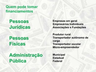 Quem pode tomar financiamentosPessoas JurídicasEmpresas em geralEmpresários IndividuaisAssociações e FundaçõesProdutor ruralTransportador autônomo de    cargaTransportador escolar Micro-empreendedorPessoas FísicasAdministração PúblicaMunicipalEstadualFederal 