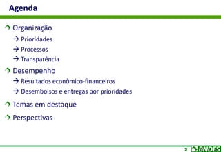 2
Organização
 Prioridades
 Processos
 Transparência
Desempenho
 Resultados econômico-financeiros
 Desembolsos e entregas por prioridades
Temas em destaque
Perspectivas
Agenda
 