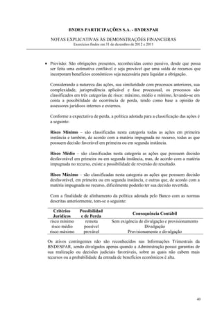 BNDES PARTICIPAÇÕES S.A. - BNDESPAR

   NOTAS EXPLICATIVAS ÀS DEMONSTRAÇÕES FINANCEIRAS
               Exercícios findos em 31 de dezembro de 2012 e 2011




• Provisão: São obrigações presentes, reconhecidas como passivo, desde que possa
  ser feita uma estimativa confiável e seja provável que uma saída de recursos que
  incorporam benefícios econômicos seja necessária para liquidar a obrigação.

  Considerando a natureza das ações, sua similaridade com processos anteriores, sua
  complexidade, jurisprudência aplicável e fase processual, os processos são
  classificados em três categorias de risco: máximo, médio e mínimo, levando-se em
  conta a possibilidade de ocorrência de perda, tendo como base a opinião de
  assessores jurídicos internos e externos.

  Conforme a expectativa de perda, a política adotada para a classificação das ações é
  a seguinte:

  Risco Mínimo – são classificadas nesta categoria todas as ações em primeira
  instância e também, de acordo com a matéria impugnada no recurso, todas as que
  possuem decisão favorável em primeira ou em segunda instância.

  Risco Médio – são classificadas nesta categoria as ações que possuem decisão
  desfavorável em primeira ou em segunda instância, mas, de acordo com a matéria
  impugnada no recurso, existe a possibilidade de reversão do resultado.

  Risco Máximo – são classificadas nesta categoria as ações que possuem decisão
  desfavorável, em primeira ou em segunda instância, e outras que, de acordo com a
  matéria impugnada no recurso, dificilmente poderão ter sua decisão revertida.

  Com a finalidade de alinhamento da política adotada pelo Banco com as normas
  descritas anteriormente, tem-se o seguinte:

    Critérios     Possibilidad
                                                   Consequência Contábil
    Jurídicos      e de Perda
  risco mínimo        remota          Sem exigência de divulgação e provisionamento
   risco médio       possível                          Divulgação
  risco máximo       provável                 Provisionamento e divulgação

 Os ativos contingentes não são reconhecidos nas Informações Trimestrais da
 BNDESPAR, sendo divulgados apenas quando a Administração possui garantias de
 sua realização ou decisões judiciais favoráveis, sobre as quais não cabem mais
 recursos ou a probabilidade da entrada de benefícios econômicos é alta.




                                                                                    40
 