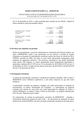 BNDES PARTICIPAÇÕES S.A. - BNDESPAR

               NOTAS EXPLICATIVAS ÀS DEMONSTRAÇÕES FINANCEIRAS
                                 Exercícios findos em 31 de dezembro de 2012 e 2011


    Em 31 de dezembro de 2012, o saldo atualizado pela variação da taxa SELIC e líquido de
    efeitos tributários estão discriminados abaixo:

                                                                                           R$ mil
                                                                  31/12/2012          31/12/2011

        Dividendos a receber – Eletrobrás                             716.914             660.705
        Outras empresas                                               491.789             476.924
        Circulante                                                  1.208.703           1.137.629

        Dividendos a receber – Eletrobrás                                      -         660.705
        Não Circulante                                                         -         660.705

        Dividendos a receber – Eletrobrás                             716.914           1.321.410
        Outras empresas                                               491.789             476.924
        Total                                                       1.208.703           1.798.334




8. Devedores por depósitos em garantia

    Refere-se principalmente a processos administrativos instaurados pela Receita Federal, nos
    quais a BNDESPAR é parte, e que questionam, em sua maioria, a exclusão de receitas
    originadas na alienação de participações societárias (ações) das bases de cálculo de PIS e
    COFINS, ocorridas em 2005. Em todos os casos foram apresentadas impugnações ainda
    pendentes de julgamento definitivo. Tais processos encontram-se com perda classificada
    como remota. Não obstante, os valores questionados foram integralmente depositados e,
    atualizados, totalizam R$ 417.470 mil em 31 de dezembro de 2012 (R$ 416.247 mil em 31
    de dezembro de 2011). O saldo total da rubrica nesta data é de R$ 430.021 mil (R$ 428.479
    mil em 31 de dezembro de 2011).


9. Participações Societárias

    A carteira de participações societárias é composta por empresas coligadas, sobre as quais a
    BNDESPAR exerce influência significativa, e por outras empresas em que não existe
    influência.

    A participação societária em empresas coligadas está sendo apresentada no subgrupo de
    Investimentos, na rubrica “Participação em Coligadas”, e a participação em empresas
    avaliadas pelo método do valor justo está sendo apresentada no subgrupo de Títulos e
    Valores Mobiliários, na rubrica “Ações e bônus de subscrição”, na categoria definida pelo
    CPC 38 como “Disponível para Venda”.

    Os componentes da carteira de participações societárias da BNDESPAR – coligadas e
    instrumentos financeiros disponíveis para venda – são decorrentes de operações de apoio
    financeiro do Sistema BNDES, cujo foco em geral corresponde à perspectiva de longo prazo.




                                                                                                    54
 